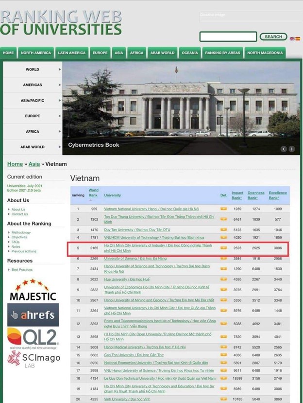 Top 5- Bước đột phá của IUH trên bảng xếp hạng Webometrics